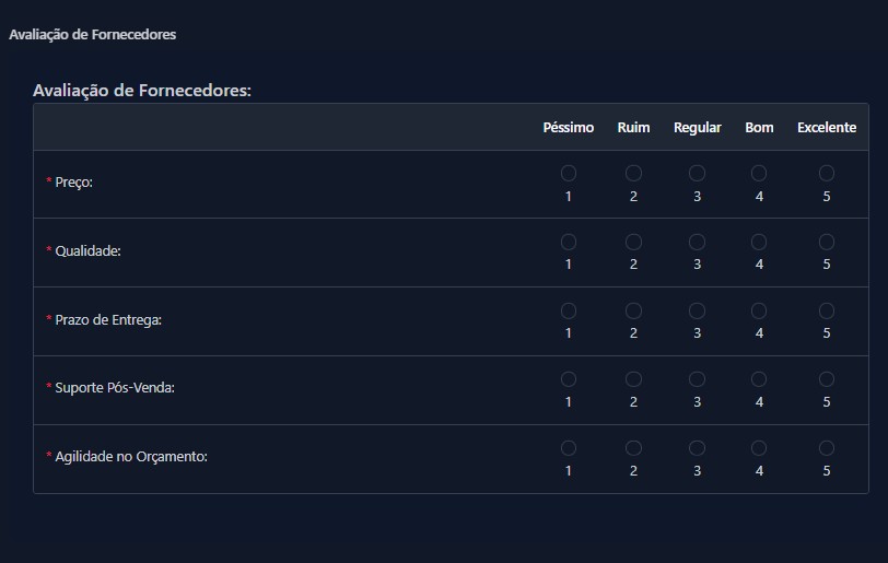 Ilustração do resultado esperado.